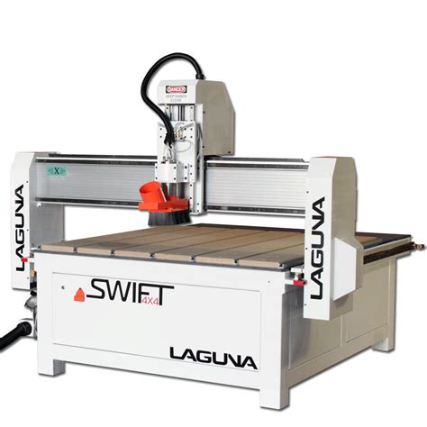 industrial cnc machine for sale|industrial cnc 4x4 router cost.